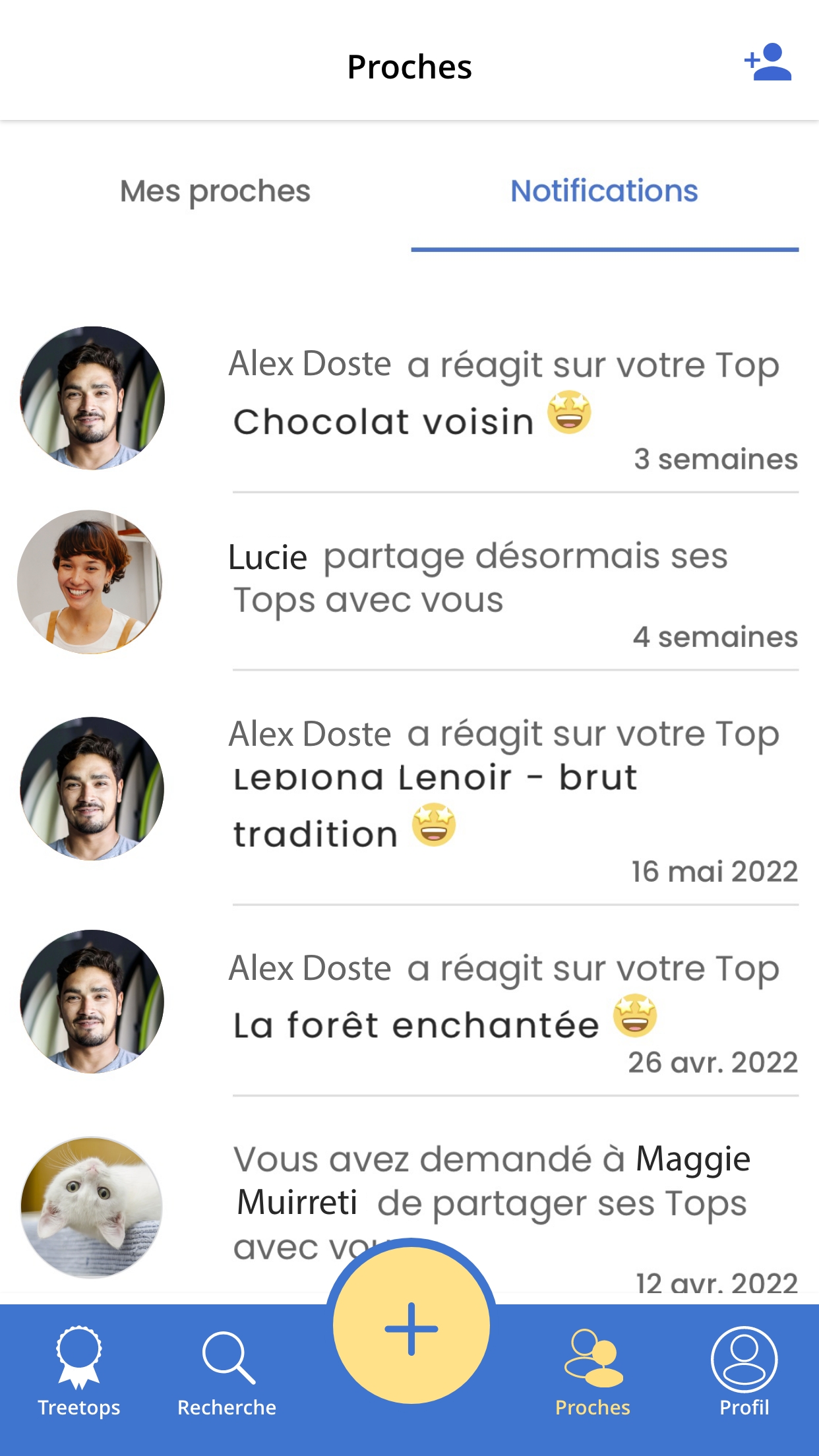 notifications treetops